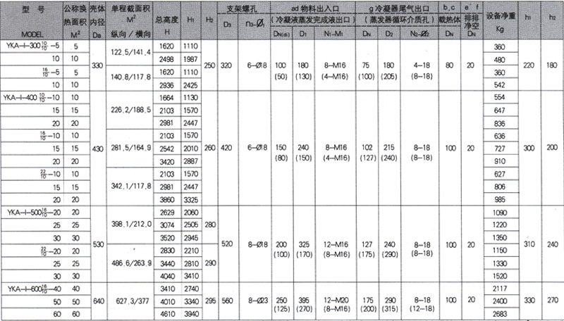 石墨設(shè)備-石墨換熱器-東臺(tái)市同創(chuàng)石墨設(shè)備制造有限公司