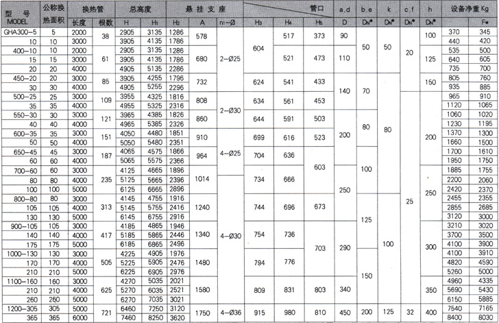 石墨設(shè)備-石墨換熱器-東臺市同創(chuàng)石墨設(shè)備制造有限公司