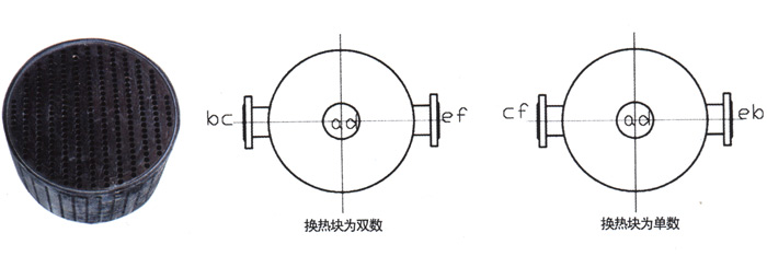 石墨設(shè)備-石墨換熱器-東臺(tái)市同創(chuàng)石墨設(shè)備制造有限公司 石墨設(shè)備-石墨換熱器-東臺(tái)市同創(chuàng)石墨設(shè)備制造有限公司